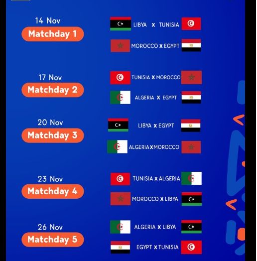 مواعيد مباريات تصفيات شال إفريقيا تحت 20 سنة، كلمتك