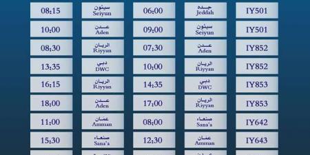 الخطوط الجوية اليمنية تكشف عن جدول رحلاتها ليوم الجمعة - أخبار كلمتك