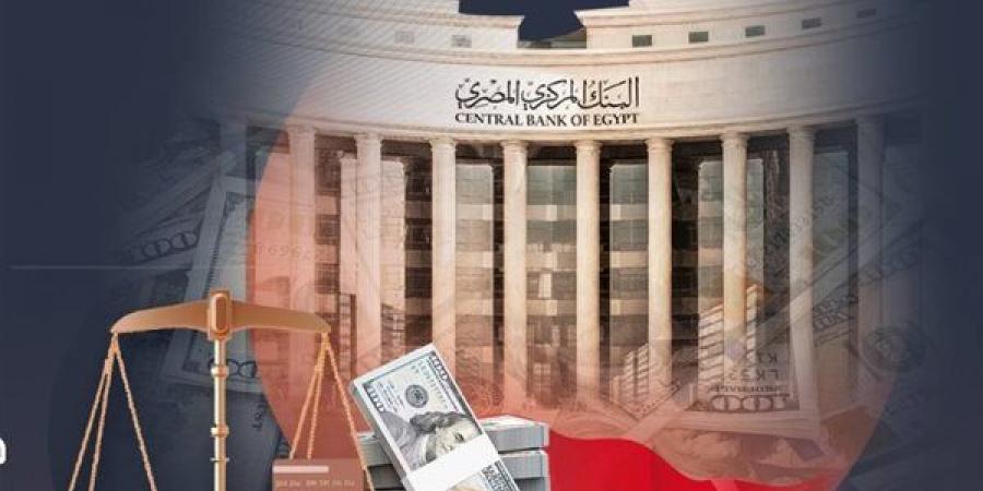 هل يلجأ البنك المركزي لرفع سعر الفائدة مجددا؟ خبير مصرفي يجيب (فيديو) - أخبار كلمتك