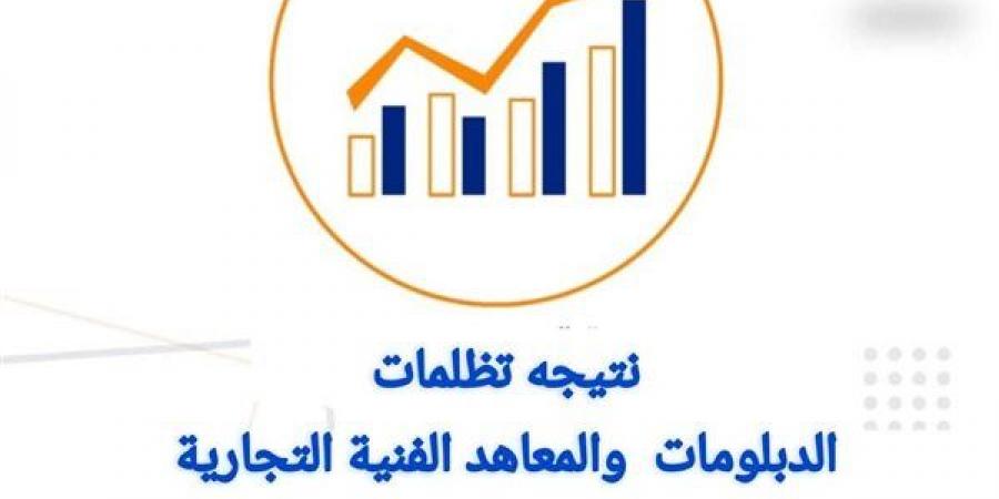 ظهور نتيجة التظلمات للطلاب الراسبين في اختبارات الدبلومات والمعاهد الفنية التجارية - أخبار كلمتك